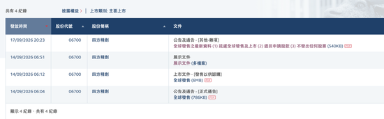 四方精创港股IPO，挂牌前夕突然叫停
