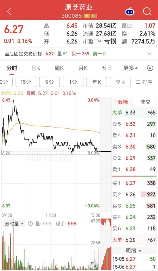 3家A股公司，被立案
