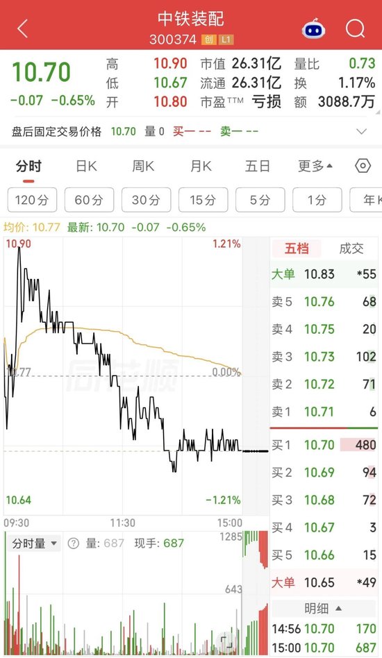3家A股公司，被立案
