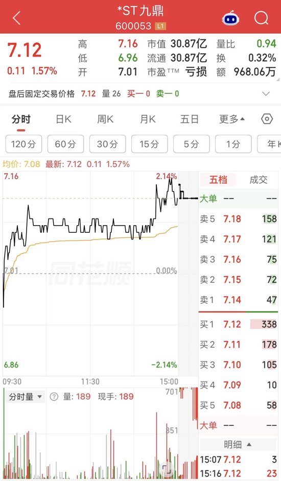 3家A股公司	，被立案