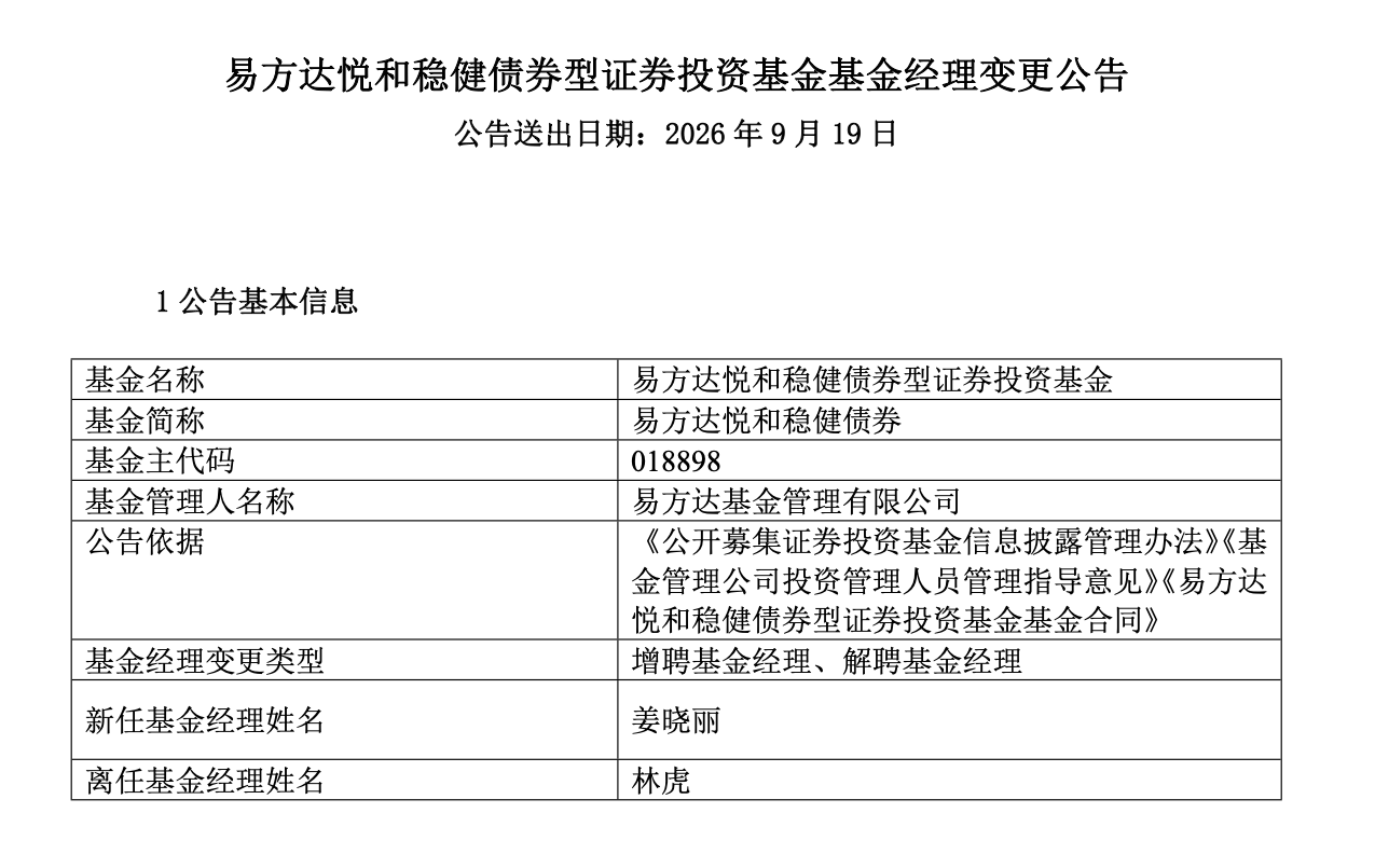 姜晓丽正式掌舵易方达悦和稳健,14年固收老将开启“易方达时代”