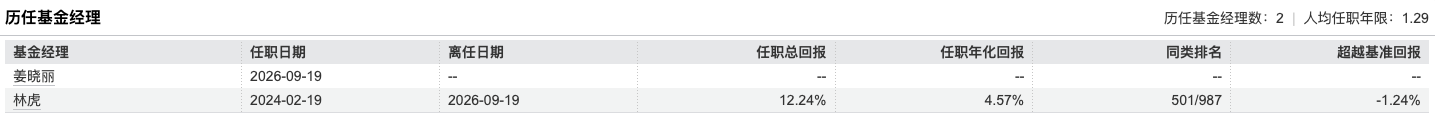 姜晓丽正式掌舵易方达悦和稳健	，14年固收老将开启“易方达时代	”
