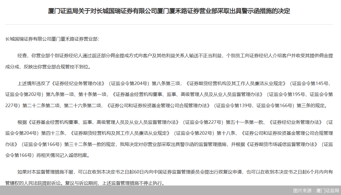 因合规管控不到位，长城国瑞证券一营业部被监管警示