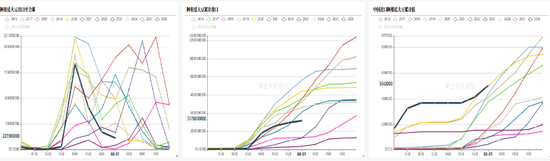 豆菜粕：中美会谈向好	、成本与供需博弈