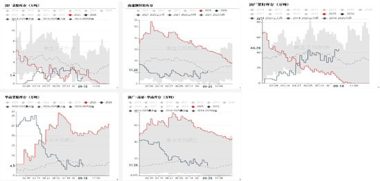 豆菜粕：中美会谈向好、成本与供需博弈