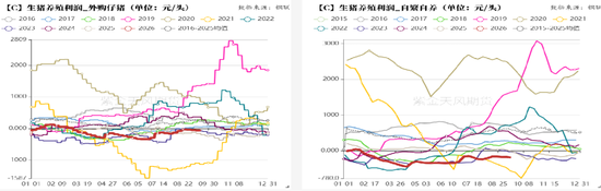 豆菜粕：中美会谈向好、成本与供需博弈