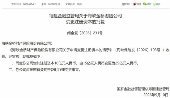 海峡保险10亿增资就位！董事长转任总经理，福建投资集团指派“新帅”后又成控制类股东