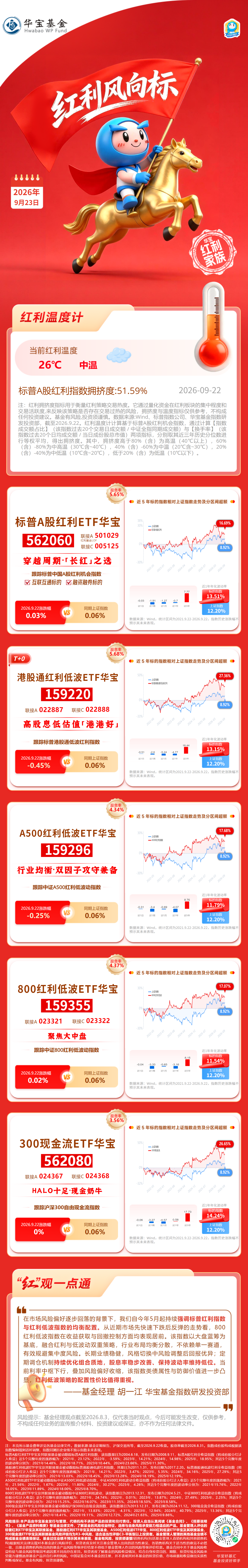华宝基金红利风向标 | 节前效应或偏谨慎,关注红利高股息底仓价值