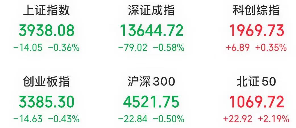 黄酒“三剑客”,联手上涨