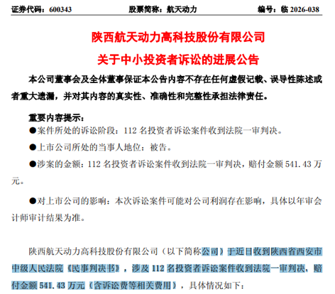 投资者赢了,600343被判再赔超500万元