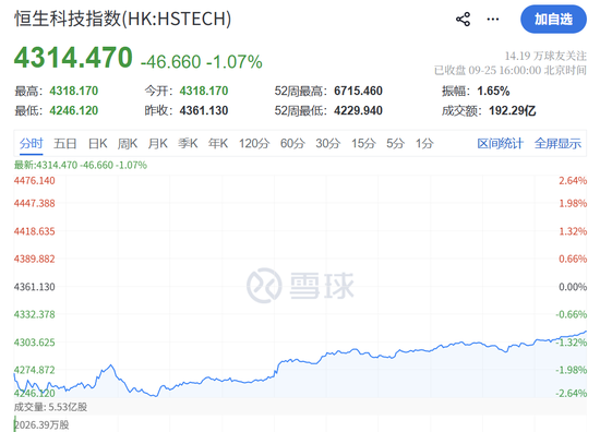 中秋利好，欧美大涨