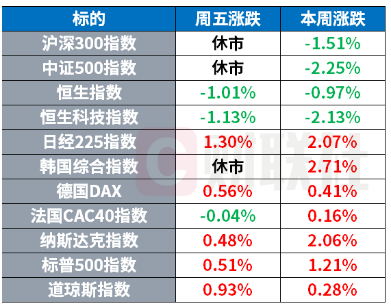 OpenAI称其模型可能干扰政府及高校网站 | 环球市场