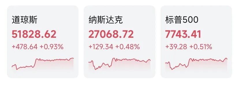 苹果，逼近5万亿美元