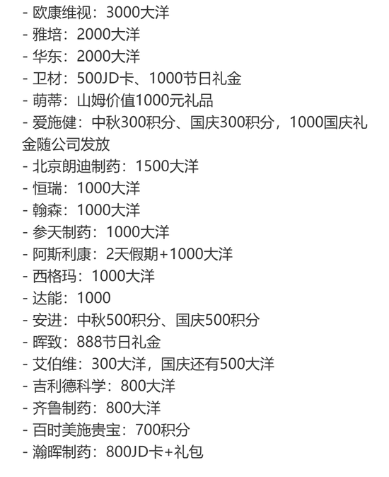 金融圈中秋福利来了！幻方、九坤发了啥？航母券商刷屏！有药企发了三千