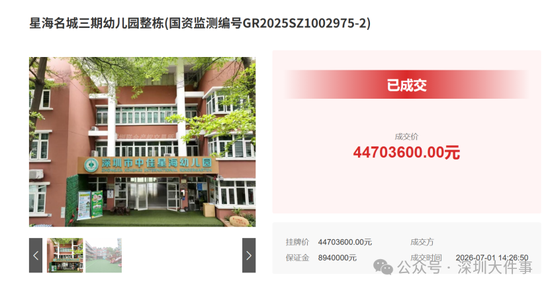 上半年亏损近亿！老牌国企深振业宣布：打包出售肉菜市场等多处自有物业，此前刚卖掉一间幼儿园