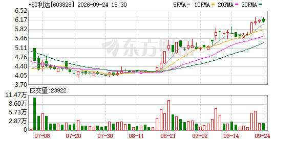【e公司观察】17亿资金占用双重处罚落地,多层信披违法分别追责