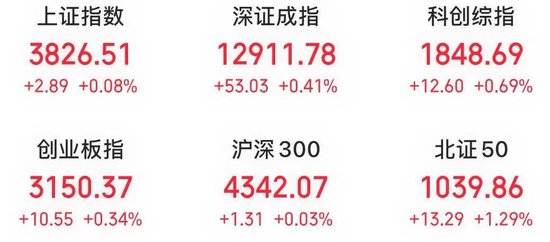 翻倍牛股“变脸”！昨天涨停，今天1分钟跌停