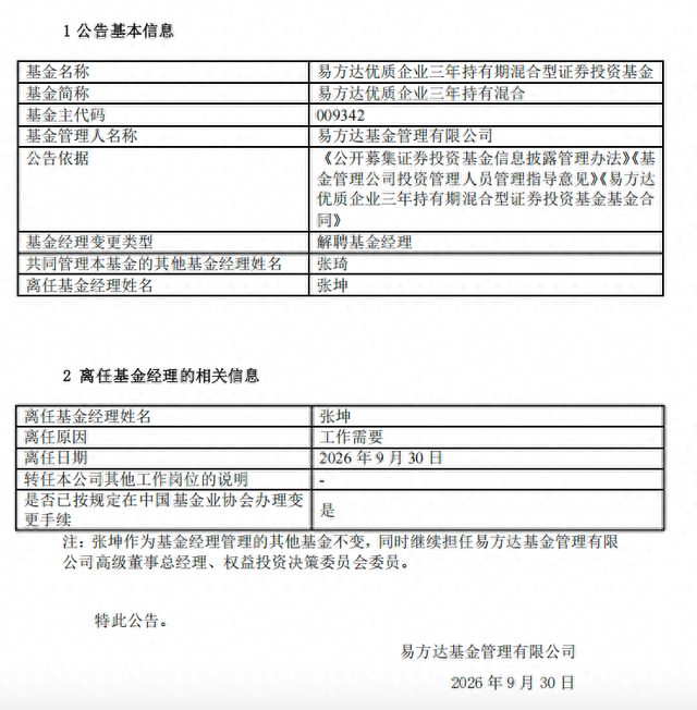 顶流基金经理张坤半年内三度“减负”:增聘共管后,再卸任一只基金