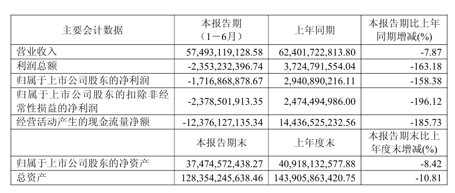华为与赛力斯：“分手”15天又“复合”，这笔账到底怎么算？