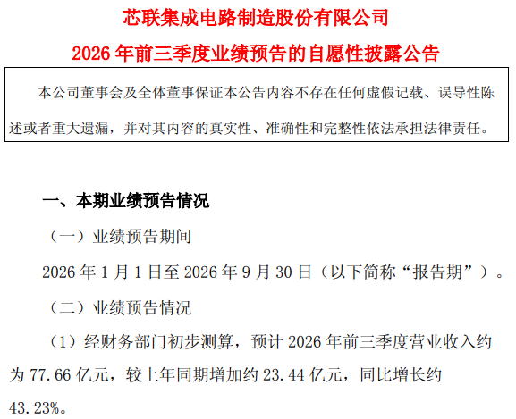 利好！多家A股公司，业绩预喜