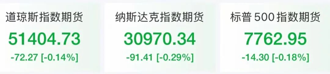 美股存储芯片股盘前分化，高通涨近2%，英特尔跌近4%