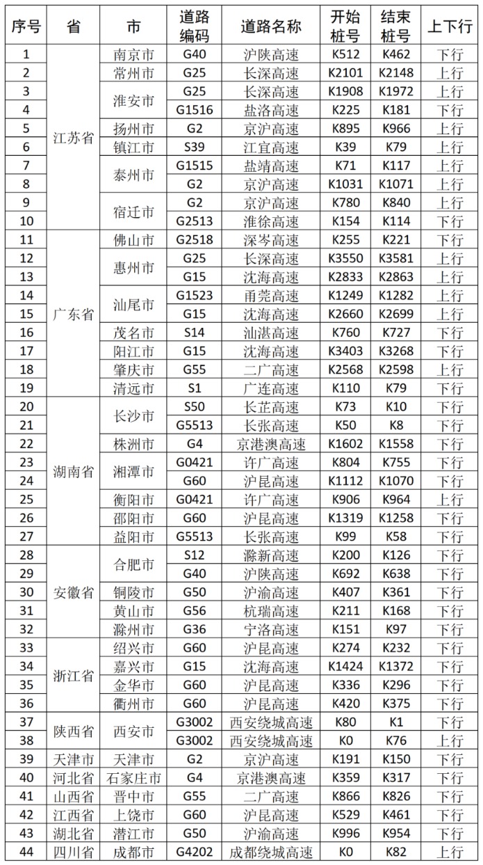 华为官宣和高通达成合作;光遗传学摘得2026诺奖丨21早新闻
