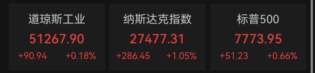 SpaceX大涨，马斯克身家重返万亿美元